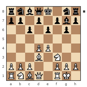 Game #7485346 - Талас Ник (talasimov) vs www (w1www7)
