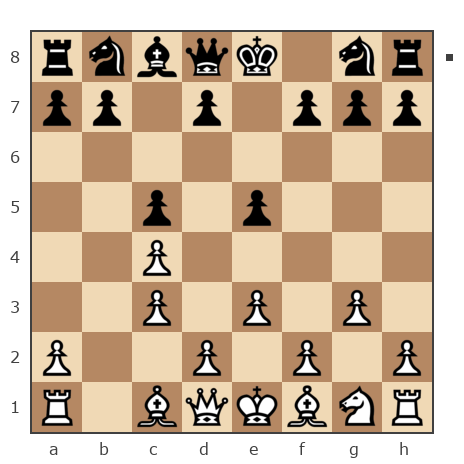 Game #247876 - azabuka vs Сергей (former)