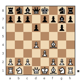 Game #2433209 - Бернатович Константин Владиславович (Кристиан) vs Гордиенко Михаил Георгиевич (chesstalker1963)