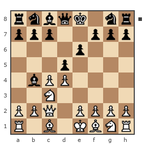 Game #445461 - Renat (Kankuro) vs Константин (Igrok28)