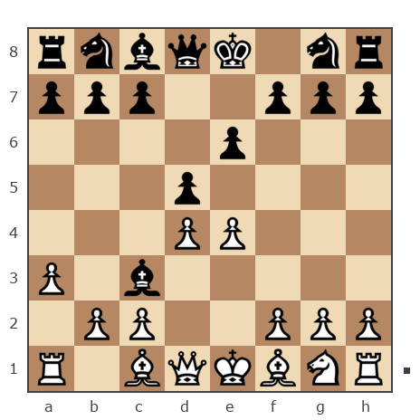 Game #2751226 - Захарян Аристотель Абрикосович (Мохнатка) vs Таль Анатолий Анатольевич (Ebator82)