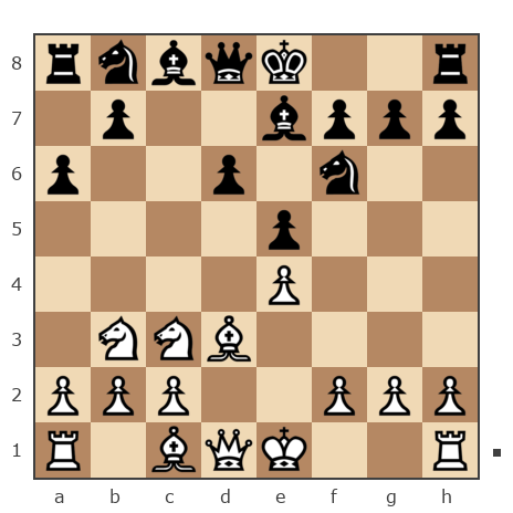 Game #7932938 - Виктор (Витек 66) vs рассказов владимир (расс)
