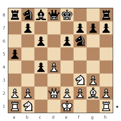 Game #7786368 - Федорович Николай (Voropai 41) vs Станислав (Sheldon)