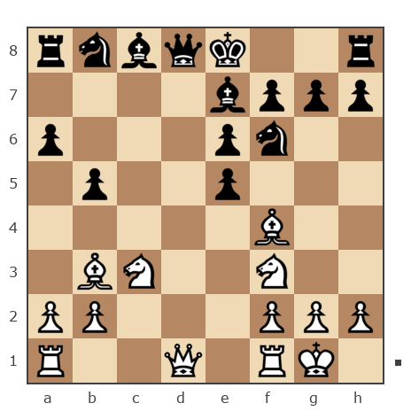 Game #7870507 - Evsin Igor (portos7266) vs Сергей Доценко (Joy777)