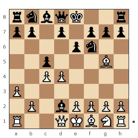 Game #247877 - Сергей (former) vs azabuka