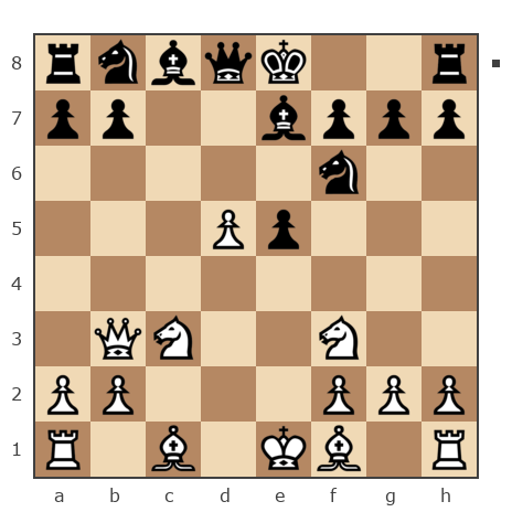 Game #5834130 - Владимир Владимирович Иванов (Igrok007) vs Денис (fuzzydik)
