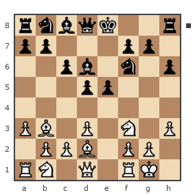 Game #7810254 - Николай (Гурон) vs Борисовмч Сергей (СБ)