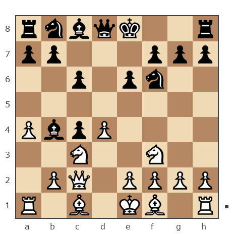 Game #7871656 - Демьянченко Алексей (AlexeyD51) vs Сергей (skat)