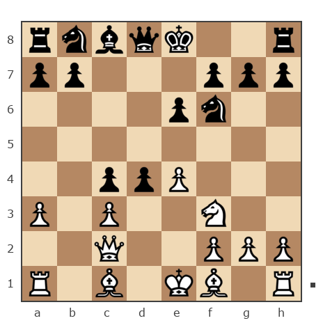 Game #7774738 - Алексей Сергеевич Масленников (ZAZ 968M) vs juozas (rotwai)