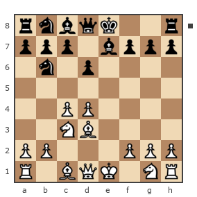 Game #7767594 - Waleriy (Bess62) vs Андрей (Колоксай)