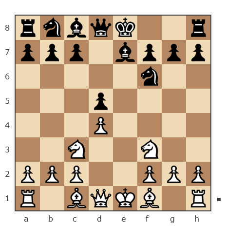 Game #7821882 - Evsin Igor (portos7266) vs Алексей Дзюба (Bellerofont)