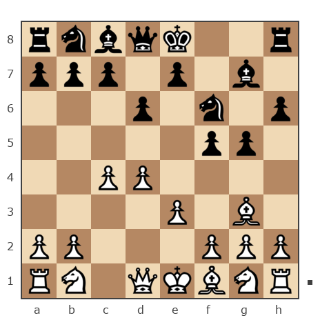 Game #7933247 - Гера Рейнджер (Gera__26) vs Давыдов Алексей (aaoff)