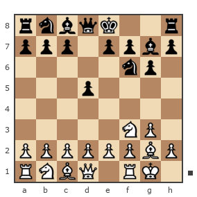 Game #6889874 - Свиридов Андрей Григорьевич (SquirrelAS) vs Попов Артём (Tema)