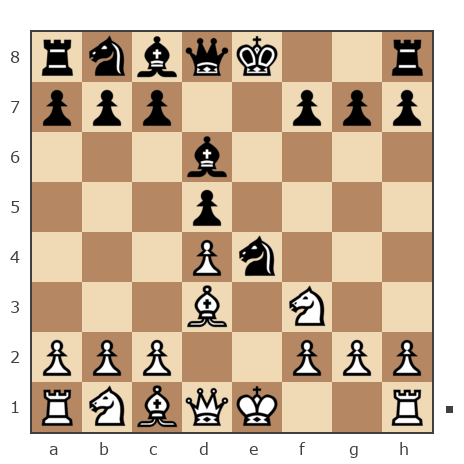 Game #7876558 - Сергей (Mirotvorets) vs Сергей Васильевич Новиков (Новиков Сергей)
