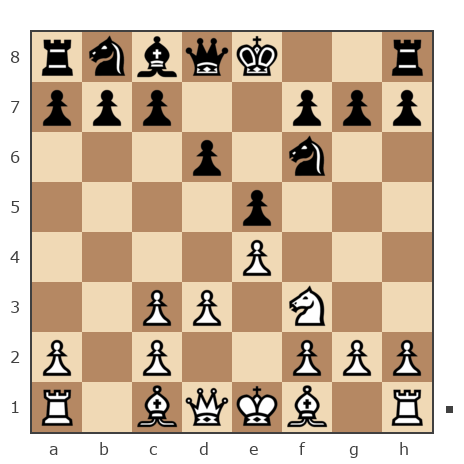 Game #7567746 - Vasilij (Vasilij  2) vs Парфенюк Василий Петрович (Molniya)