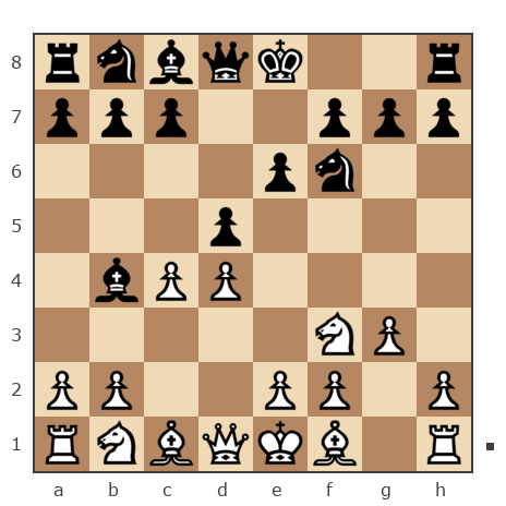 Game #7518609 - Андрей Валерьевич Сенькевич (AndersFriden) vs Михаил Дмитриевич Соболев (Mefodiy-chudotvorets)