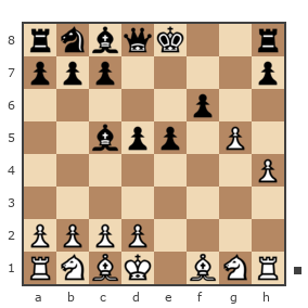 Game #1129308 - Максим Москальчук (maximus_m) vs Sergey Onikov (ern1304)