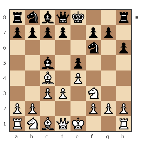 Game #7773678 - Михаил Юрьевич Мелёшин (mikurmel) vs Максим Олегович Суняев (maxim054)