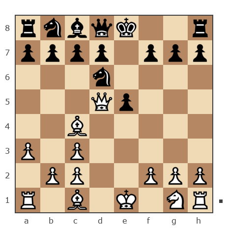 Game #7933368 - Антон (Shima) vs VikingRoon