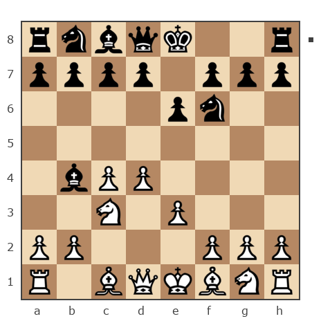 Game #7541450 - Щукин Сергей (Serg_SS) vs Шаров Фёдор Александрович (оинор)