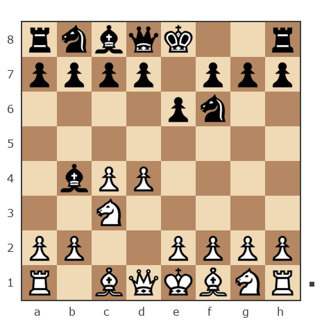 Партия №7813353 - nick (nick1701) vs Андрей (Not the grand master)
