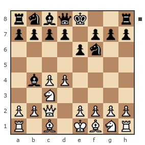 Game #2065562 - Ильенко Евгений Сергеевич (jeka219) vs нравятся шахматы (vedruss19858)
