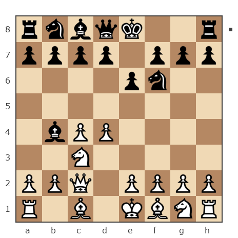 Game #2125269 - Ильницкий Александр vs donchev