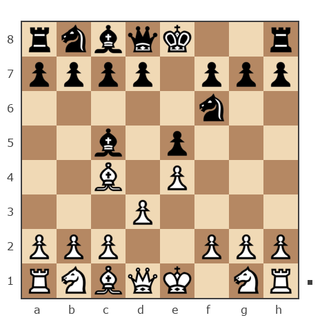 Партия №7933412 - Павел Сидоров (Sidorov Pavel 88) vs виктор проценко (user_335765)