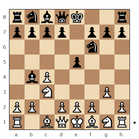 Партия №7932732 - Shaxter vs Алексей Сергеевич Сизых (Байкал)