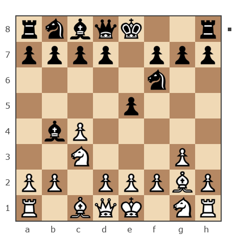 Game #7932640 - Dzecho Simeon (Simeon Dzecho) vs Николай Николаевич Пономарев (Ponomarev)