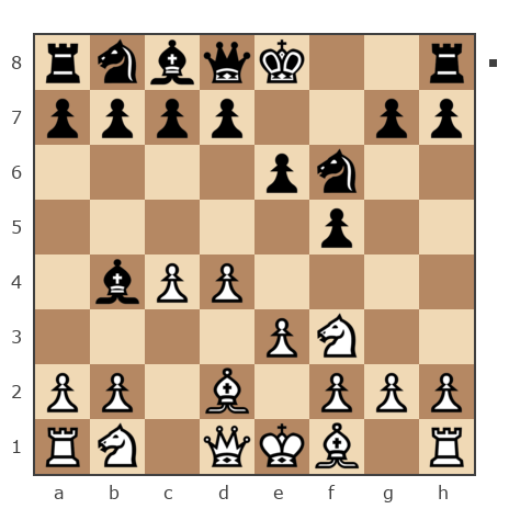 Game #7933239 - Гера Рейнджер (Gera__26) vs Evgenii (PIPEC)