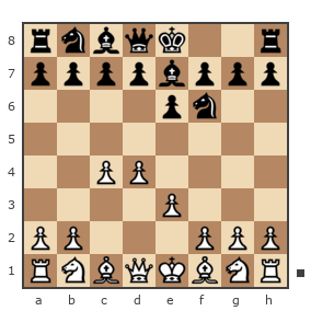 Game #7847452 - Эдуард Сергеевич Опейкин (R36m) vs Николай Николаевич Пономарев (Ponomarev)