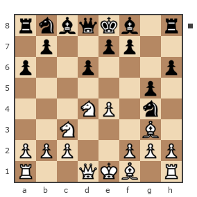 Game #7906103 - Владимир (vlad2009) vs Сергей Бирюков (Mr Credo)
