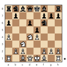 Game #7729295 - Primov Zafar Islamovich (Zoxid) vs Котенька