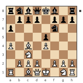 Game #4711979 - Максим (МаксимC) vs Nedko (Pelivan)