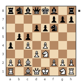 Game #196946 - Николай (Nicolai) vs retryTM (эмо-слоник)