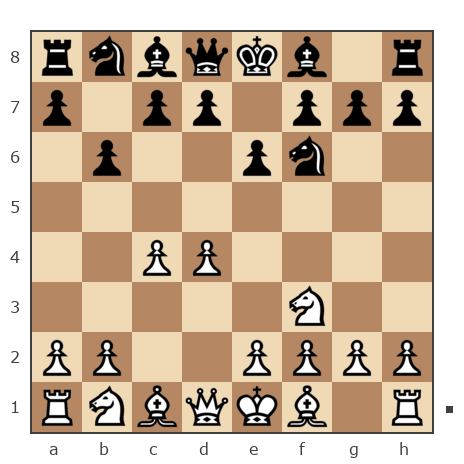 Game #2878749 - Олег (ORB-first) vs Игорь Владимирович Кургузов (jum_jumangulov_ravil)