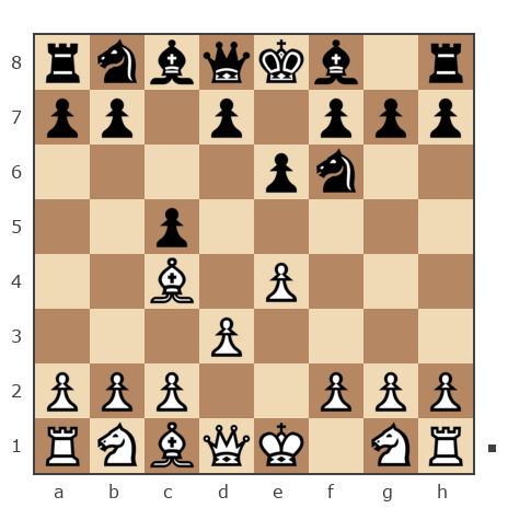 Game #2389844 - Кудрявцев Андрей Юрьевич (andrkud) vs Ласун Владислав Сергеевич (ChudoChainik)