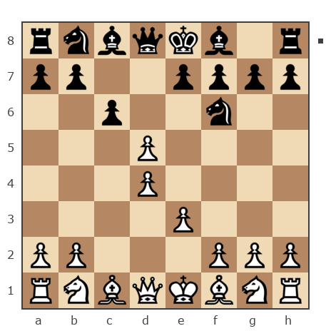 Game #420904 - Романов Олег (nykzar) vs Alexander (Xirron)