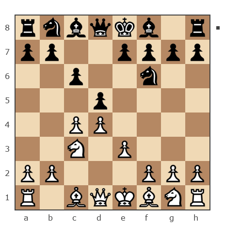 Game #3711205 - Эдуард Сергеевич Опейкин (R36m) vs Антон (Bendeross)