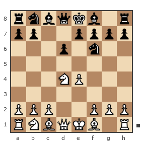 Партия №7642449 - chessman (Юрий-73) vs [Пользователь удален] (cinerin)
