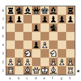 Game #7439431 - Бабушкин Дмитрий Александрович (Обама) vs Байков Юрий Евгеньевич (раллист90)