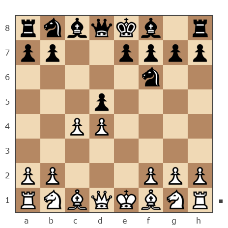 Game #7932465 - Гулиев Фархад (farkhad58) vs Дмитриевич Чаплыженко Игорь (iii30)