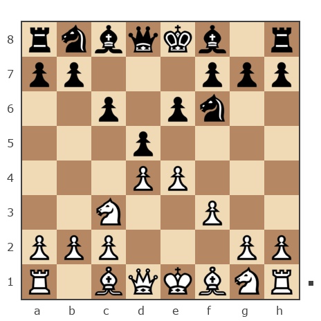 Game #7494152 - PavloDaria vs Дмитриевич Чаплыженко Игорь (iii30)