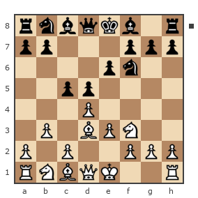 Game #1260822 - Виктор (vik7) vs Денис К (Den777)