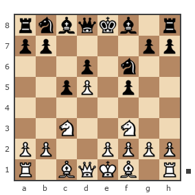 Game #193736 - Александр (январь) vs Shurik (Divinity)
