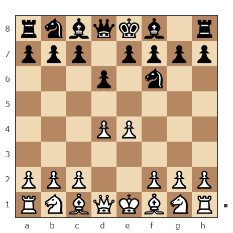 Game #7932865 - Vstep (vstep) vs Malinius
