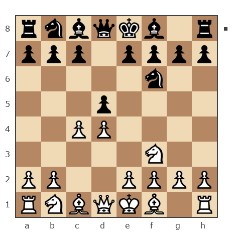 Партия №7933319 - LAS58 vs Павлов Стаматов Яне (milena)