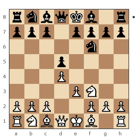 Game #7768820 - Петрович Андрей (Andrey277) vs Дмитрий (abigor)