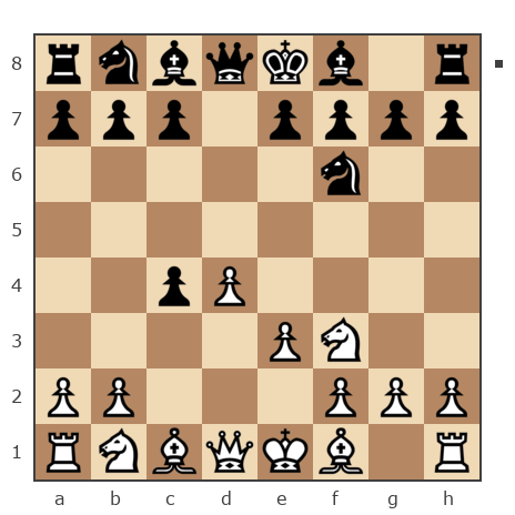 Партия №7932059 - Виктор Васильевич Шишкин (Victor1953) vs Борис Абрамович Либерман (Boris_1945)